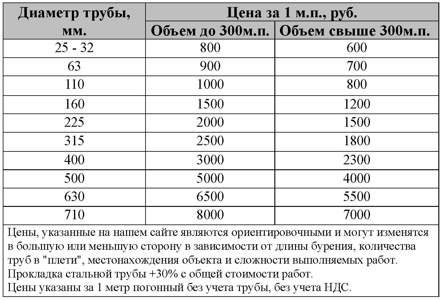 жопа метр на метр был бы у меня с километр фото 55